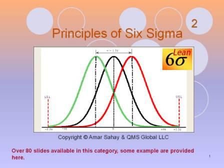 OUR POWERPOINT SLIDES