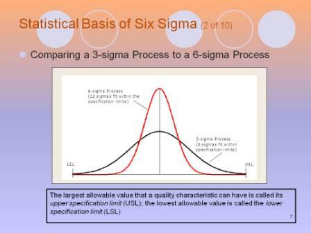 OUR POWERPOINT SLIDES