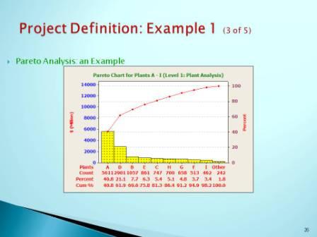 OUR POWERPOINT SLIDES