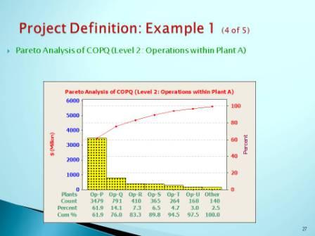 OUR POWERPOINT SLIDES