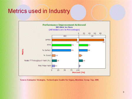 OUR POWERPOINT SLIDES